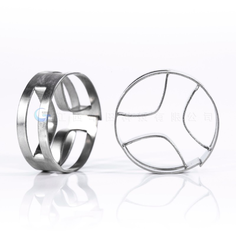 不銹鋼扁環